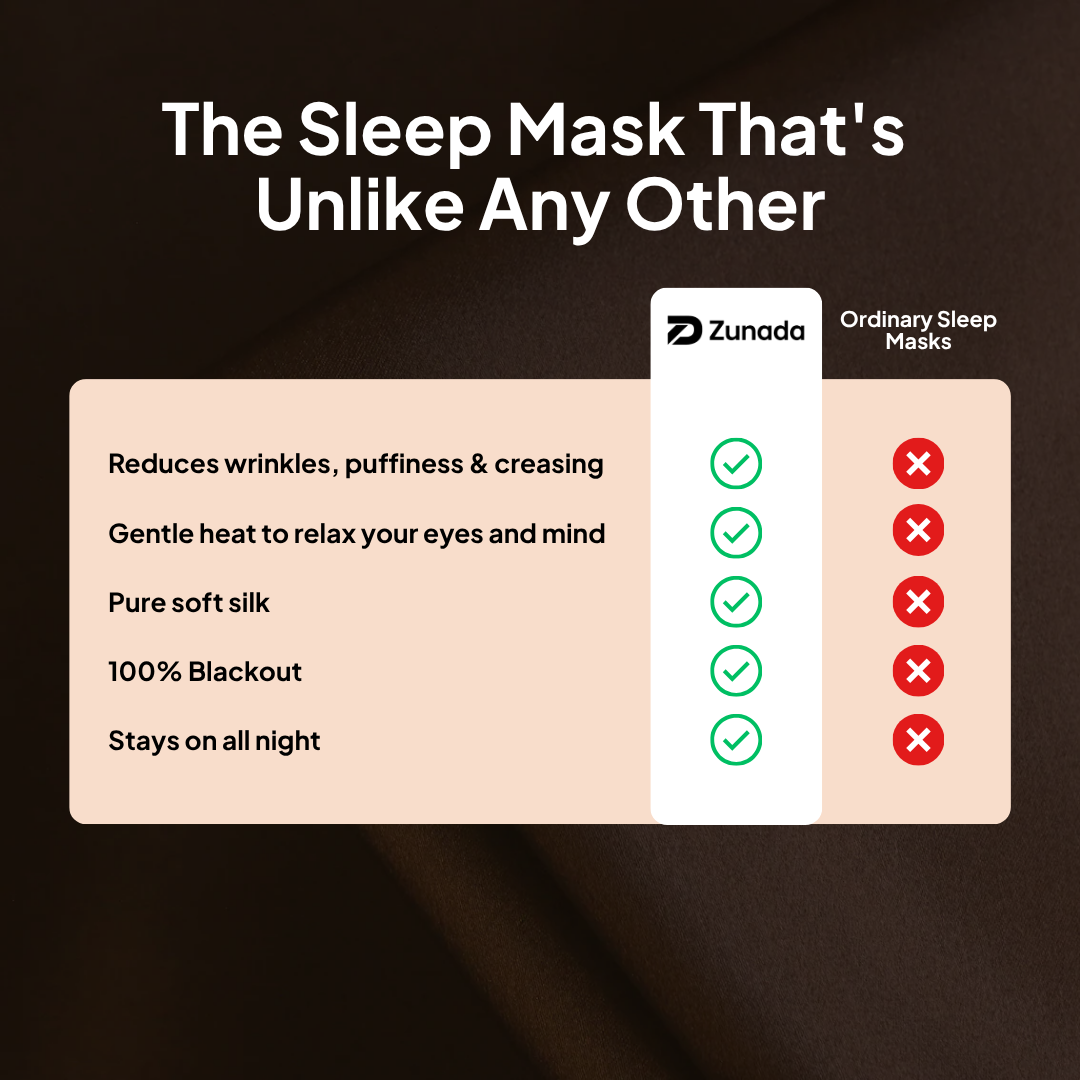 Zunada Heated Silk Eye Mask